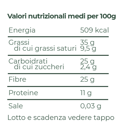 Crema Matcha Morning 150g - Senza Zuccheri Senza Dolcificanti